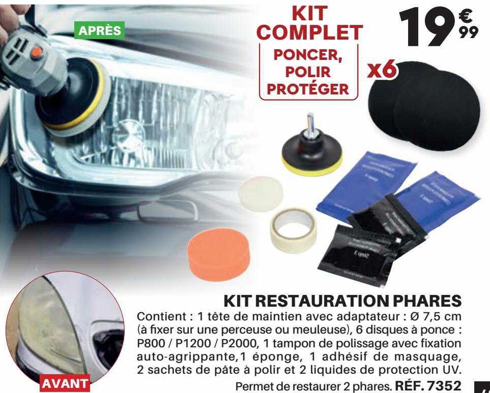 kit restauration phares