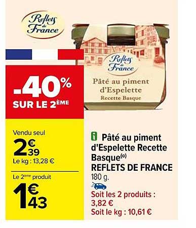 pâté au piment d'espelette recette basque reflets de france