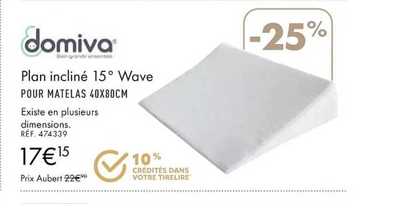 plan incliné 15° wave domiva