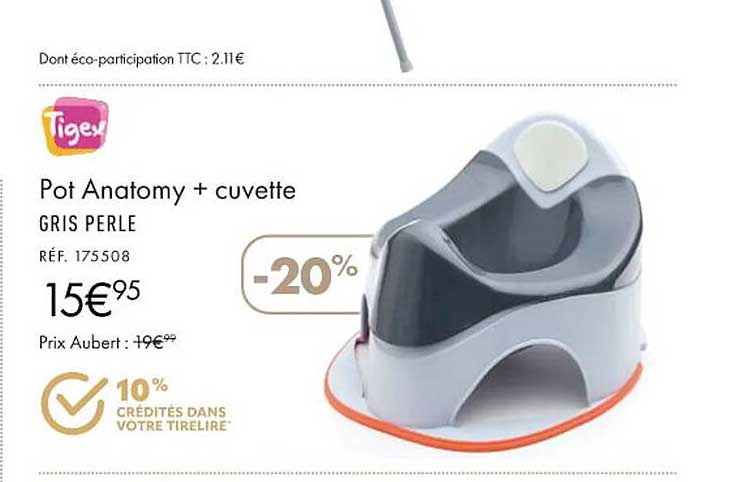 pot anatomy + cuvette tigex