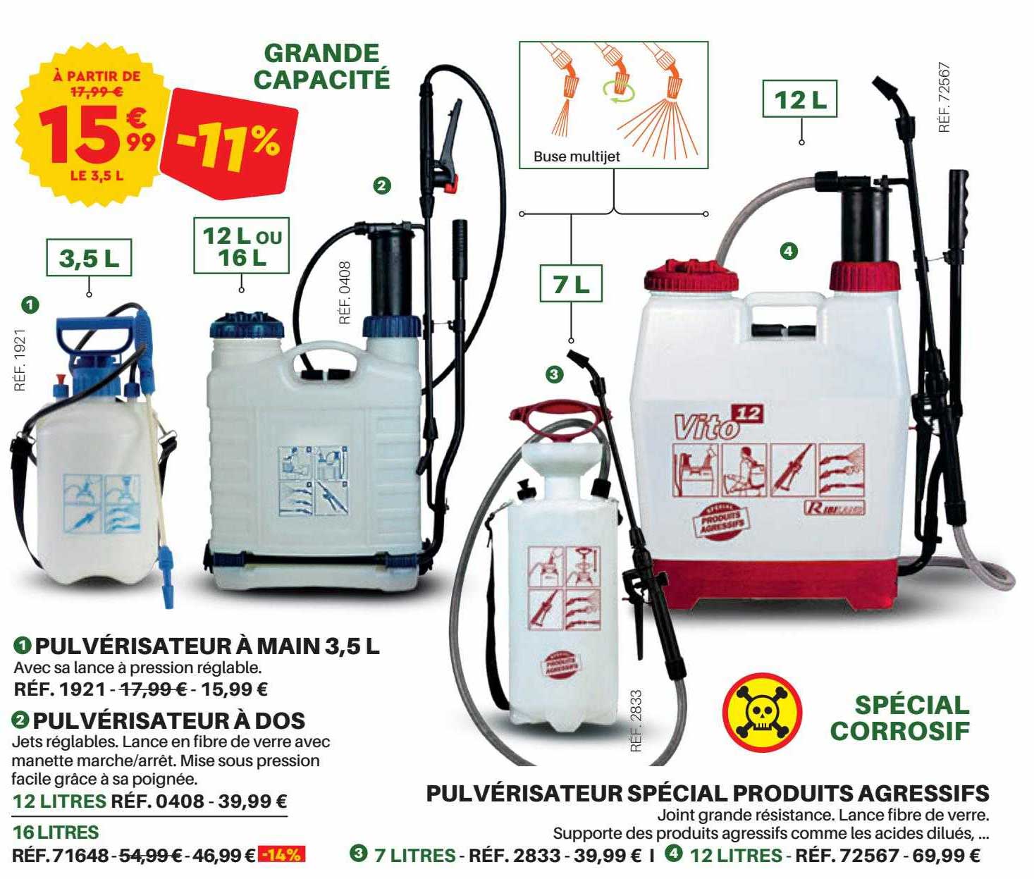 pulvérisateur à main, pulvérisateur à dos, pulvérisateur spécial produits agressifs