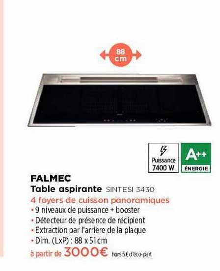 table aspirante falmec