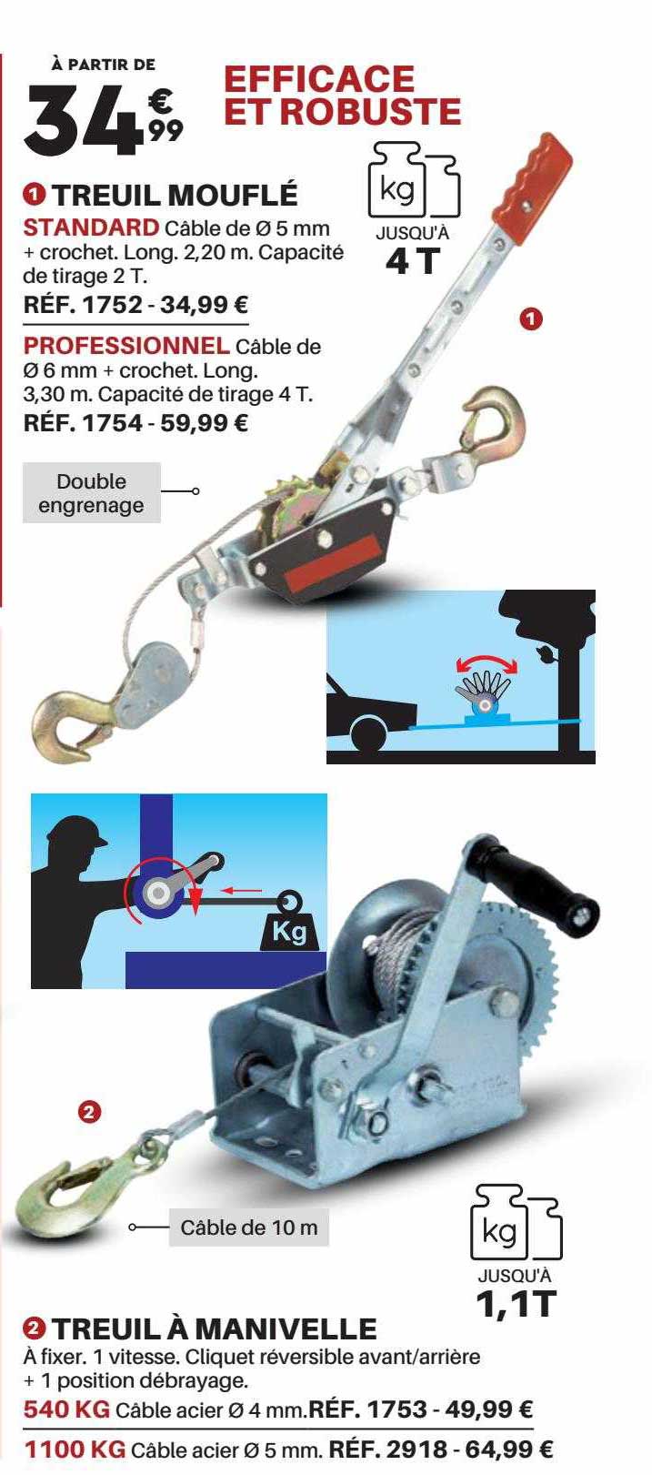 Treuil Mouflé, Treuil à Manivelle