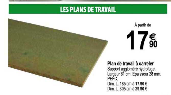 plan de travail à carreler