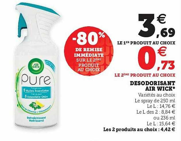 désodorisant air wick
