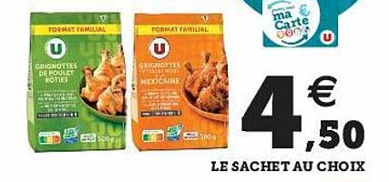 Grignottes De Poulet Rôties