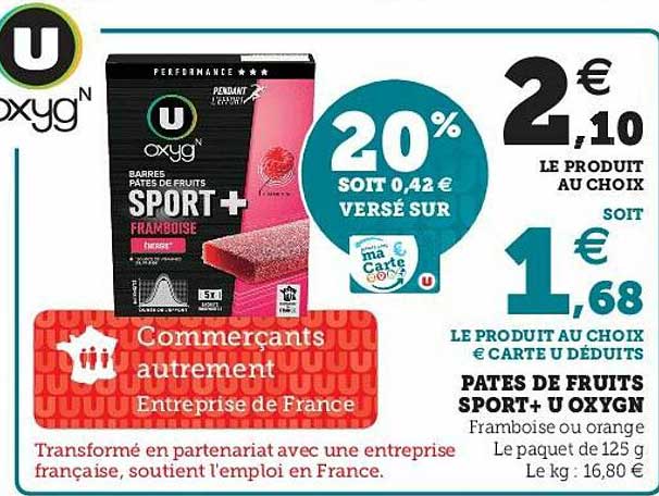 Pâtes De Fruits Sport+ U Oxygn