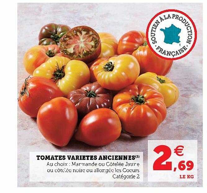 Tomates Variétés Anciennes