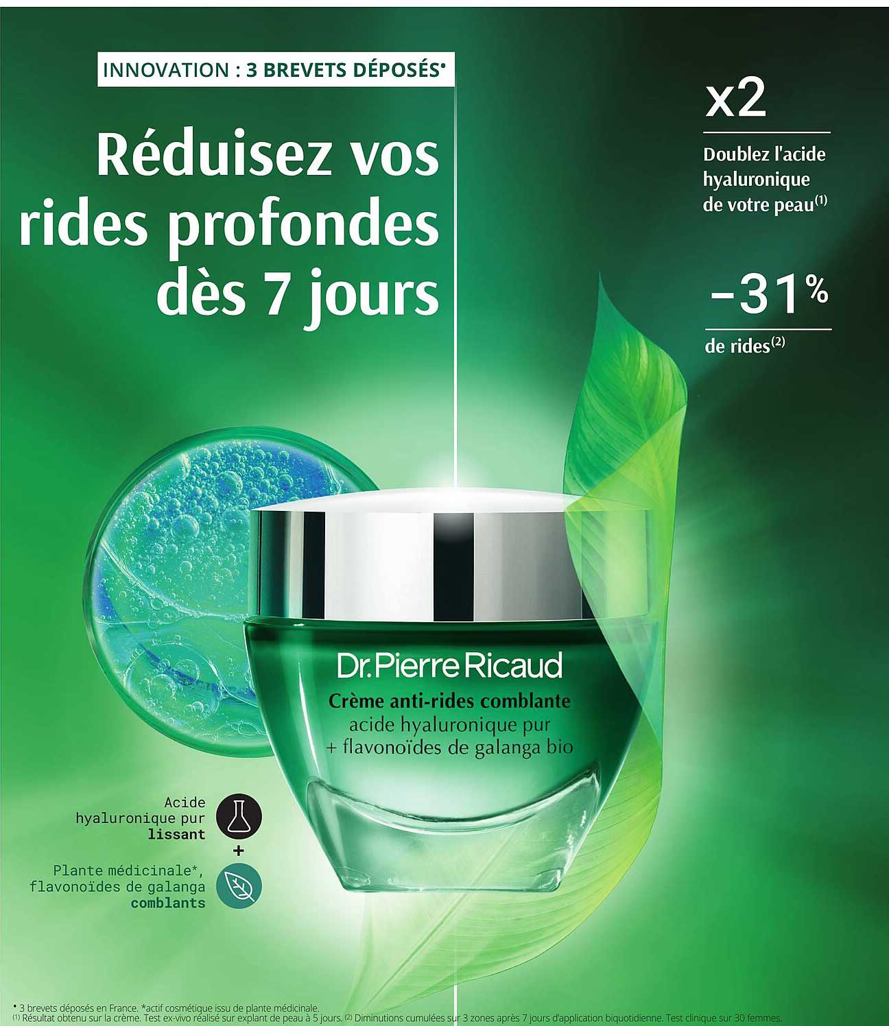 Crème Anti-rides Comblante