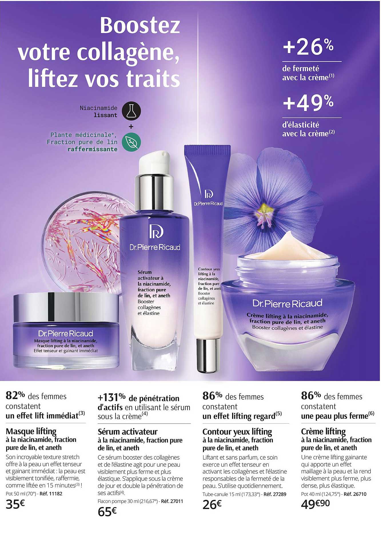 masque lifting à la niacinamide, fraction pure de lin, et aneth, sérum activateur, contour yeux lifting, crème lifting