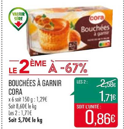 bouchées à garnir cora