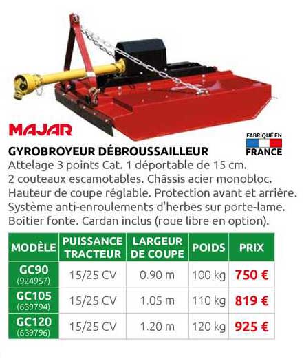 gyrobroyeur débroussailleur majar