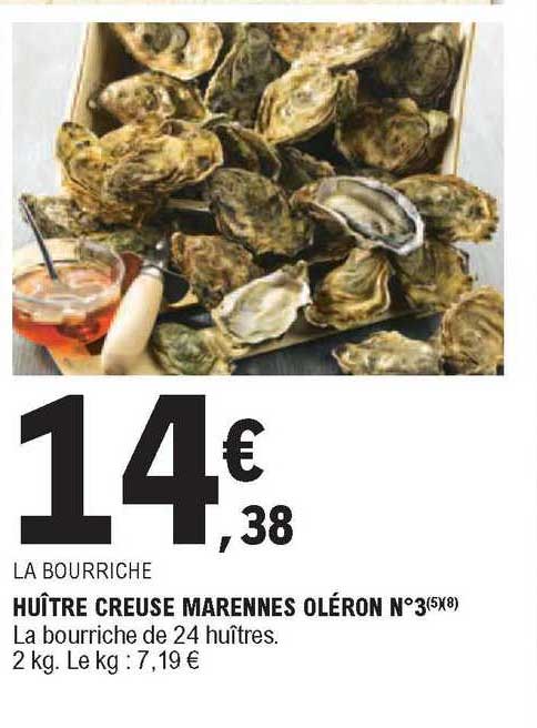 Huître Creuse Marennes Oléron N°3