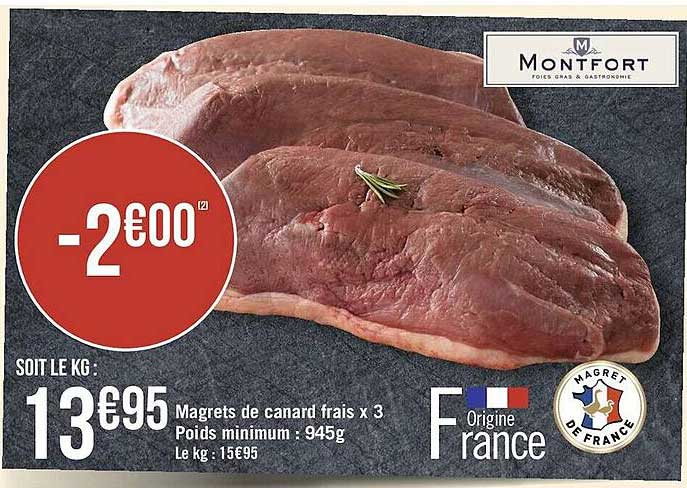 Magrets De Canard Frais X3