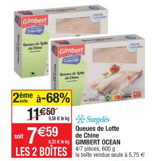 Queues De Lotte De Chine Gimbert Océan