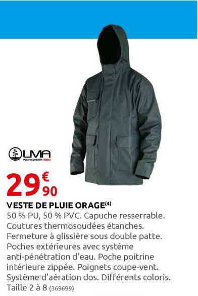 veste de pluie orage lma