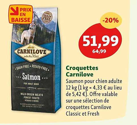 Croquettes Carnilove