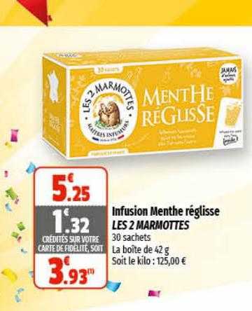 Infusion Menthe Réglisse Les 2 Marmottes