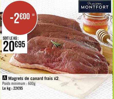 Magrets De Canard Frais X2