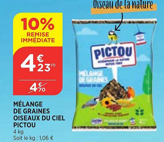 Mélange De Graines Oiseaux Du Ciel Pictou