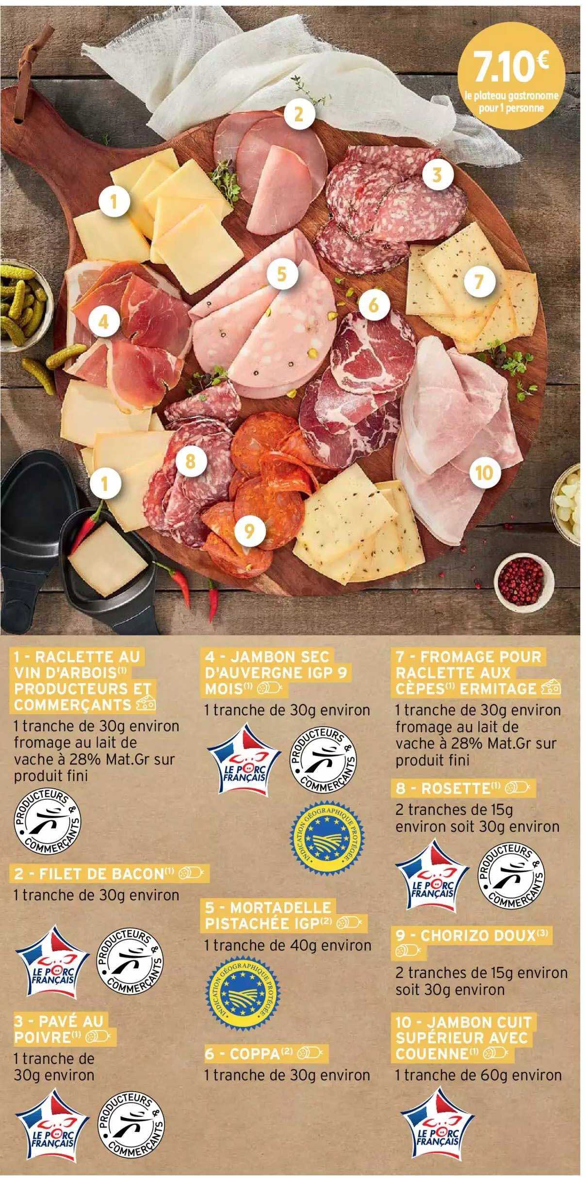 Raclette Au Vin D'arbois Producteurs Et Commerçants, Filet De Bacon, Pavé Au Poivre, Jambon Sec D'auvergne Igp 9 Mois, Mortadelle Pistachée Igp, Coppa, Fromage Pour Raclette Aux Cèpes Ermitage, Rosett