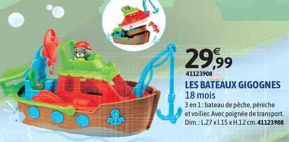 les bateaux gigognes