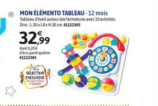 mon élémento tableau