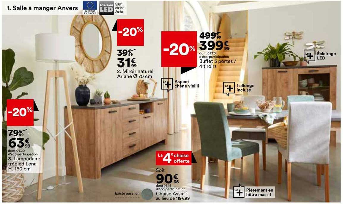 salle à manger anvers