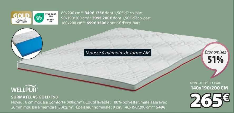 wellpur surmatelas gold t90