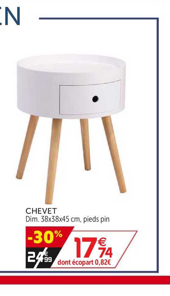 Chevet