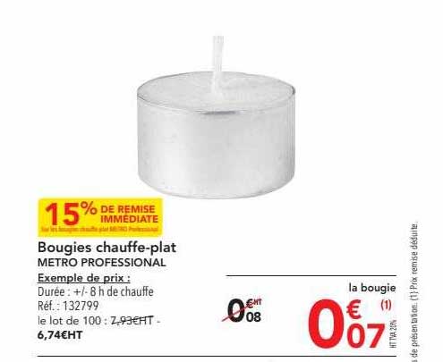 bougie chauffe-plat metro professional