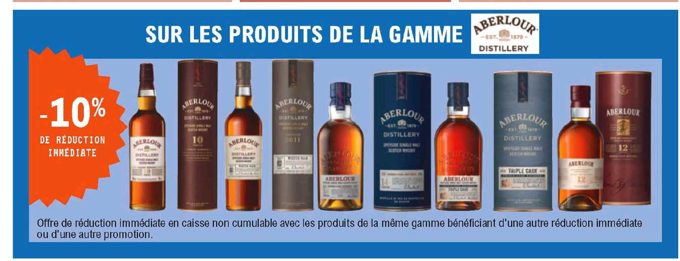 la gamme aberlour distillery