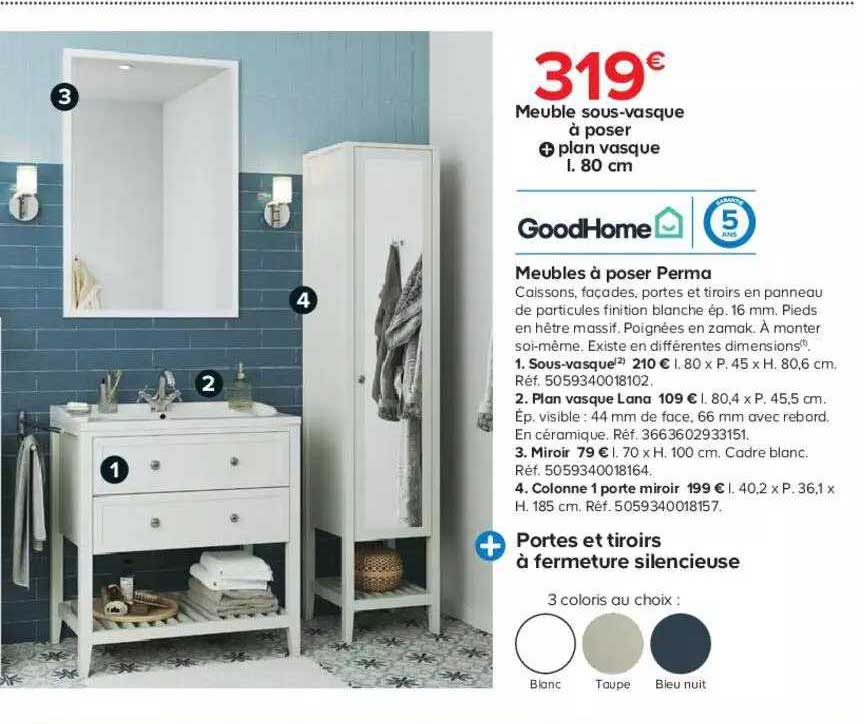 meubles à poser perma goodHome