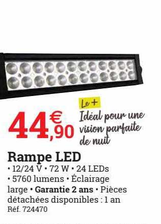 Rampe Led