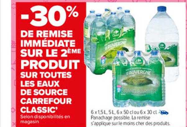 les eaux de source carrefour classic'