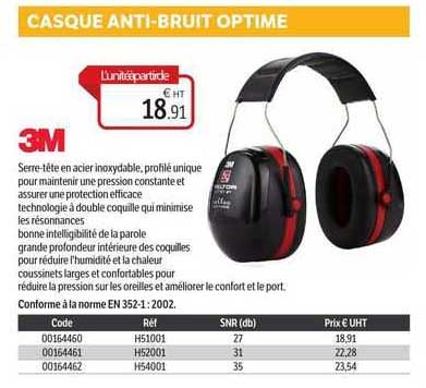 casque anti-bruit optime 3m