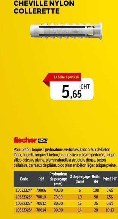 Cheville Nylon Collerette Fischer