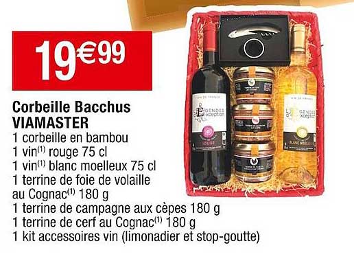 corbeille bacchus viamaster