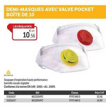 demi-masques avec valve pocket boîte de 10