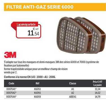 filtre anti-gaz série 6000 3m