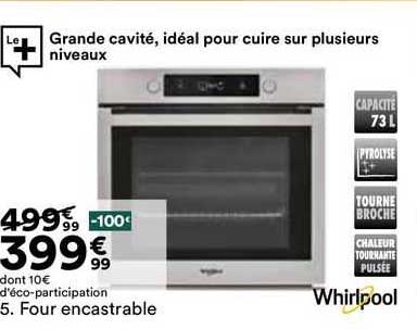 Four Encastrable Whirlpool