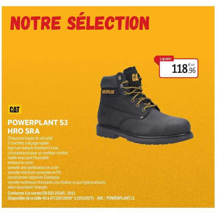 powerplant s3 hro sra cat