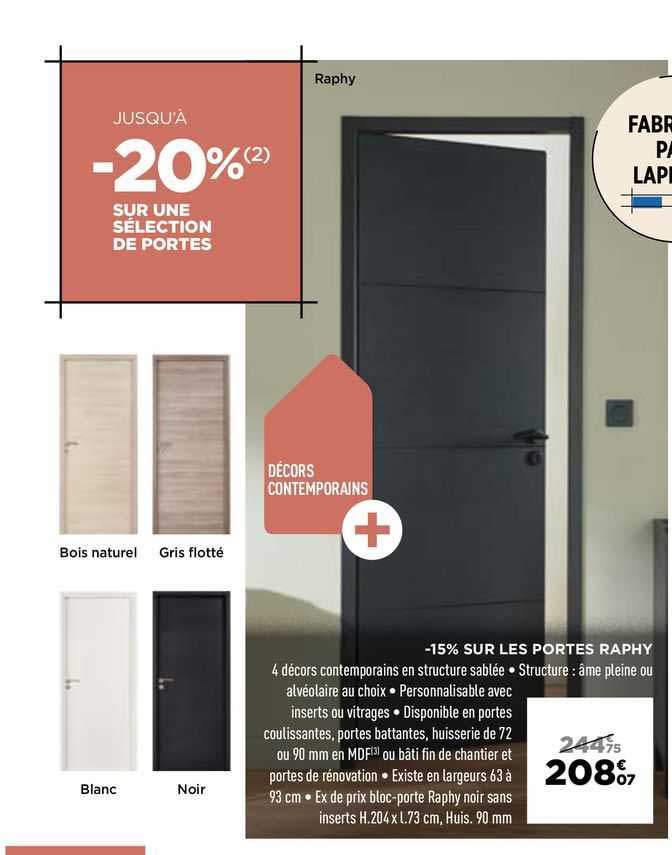 Sélection De Portes Raphy