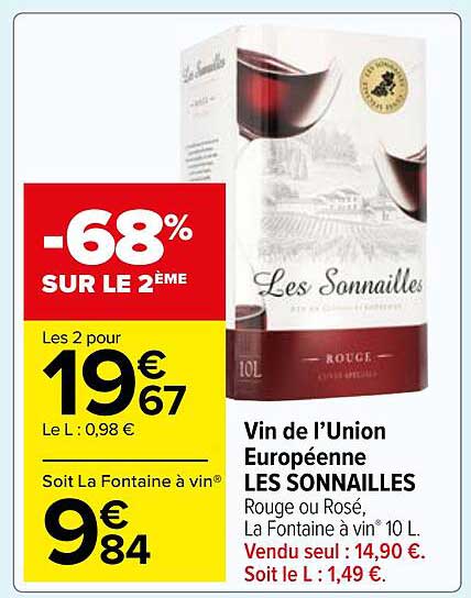 vin de l'union européenne les sonnailles