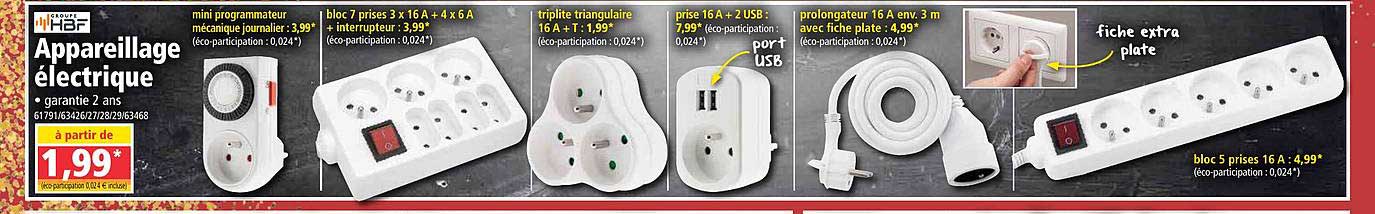 appareillage électrique groupe hbf