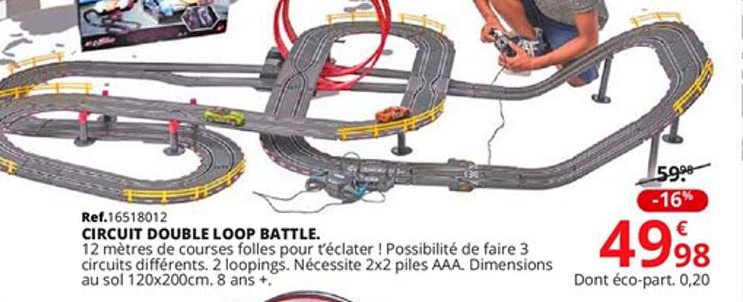 circuit double loop battle