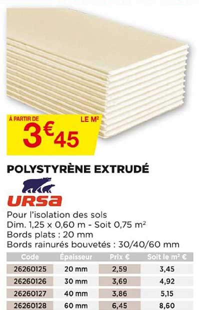 Polystyrène Extrudé