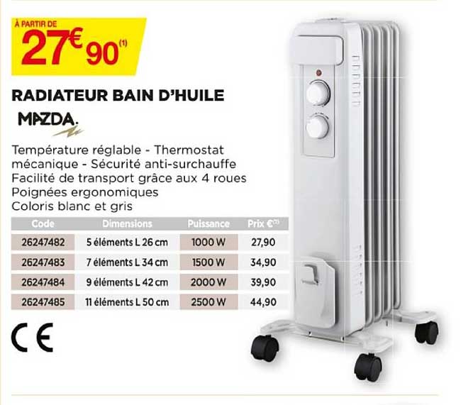 Radiateur Bain D'huile Mazda