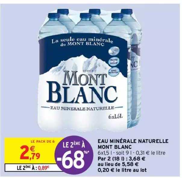 Eau Minérale Naturelle Mont Blanc