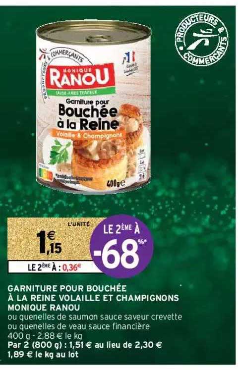 Garniture Pour Bouchée à La Reine Volaille Et Champignons Monique Ranou